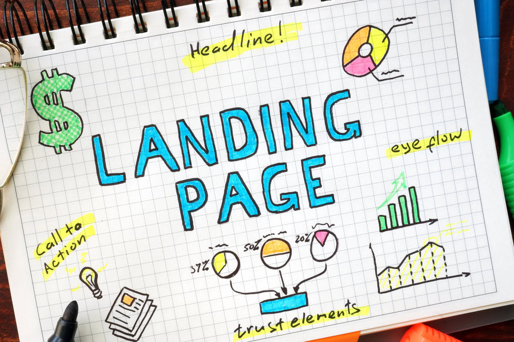 Landing Page Localisation